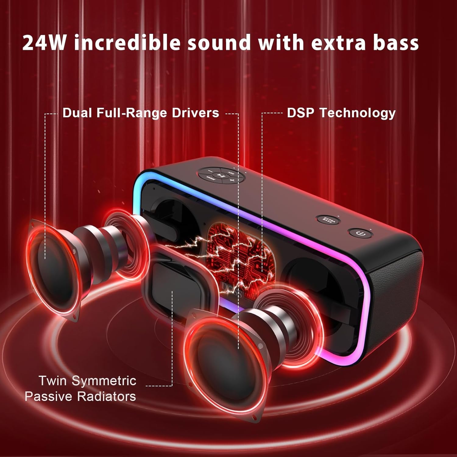 Bluetooth Speaker,  Soundbox Pro+ Wireless Pairing Speaker with 24W Stereo Sound, Punchy Bass, IPX6 Waterproof, 15Hrs Playtime, Multi-Colors Lights, for Home,Outdoor-Black